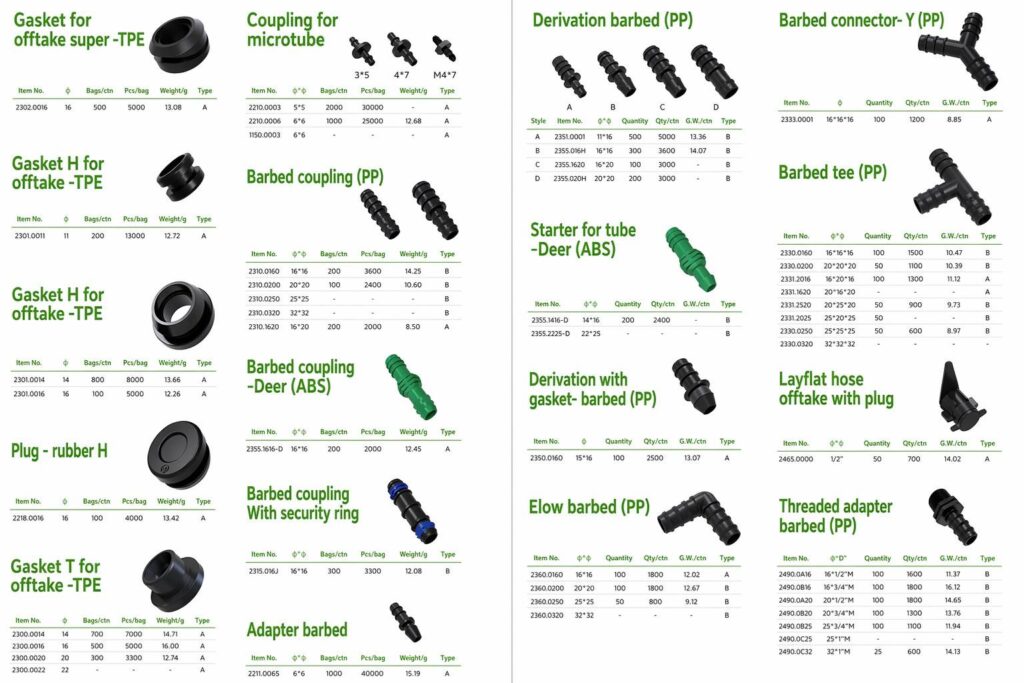 Irrigation Accessories Series Diagram (2)