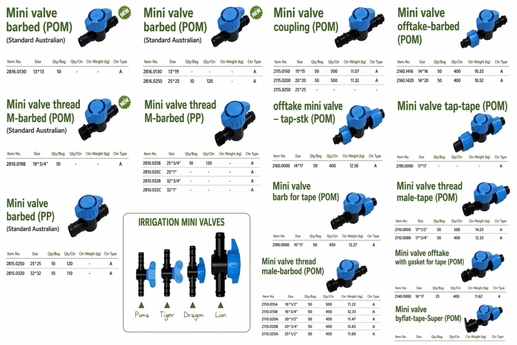 Irrigation-Mini-Valve-Series-Diagram