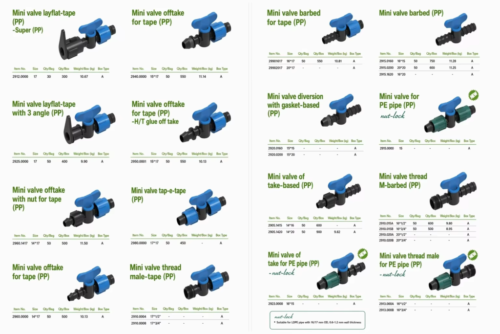 Irrigation Mini Valve Series Diagram (2)