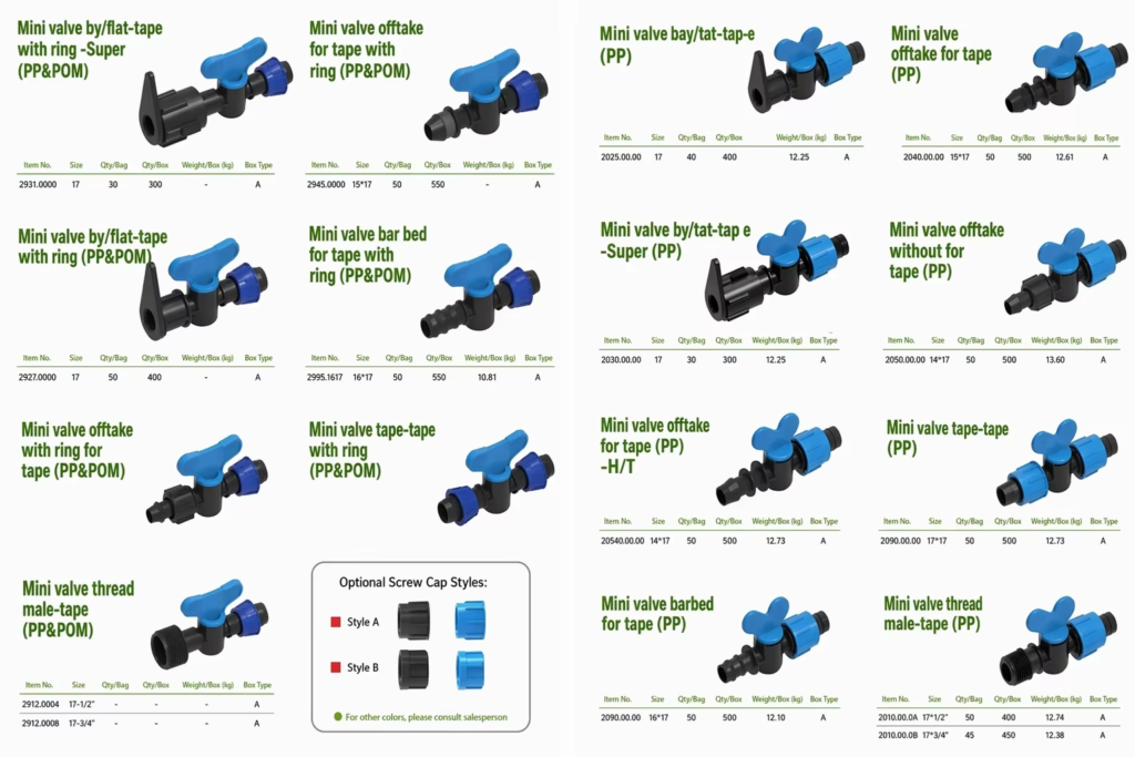 Irrigation Mini Valve Series Diagram (3)